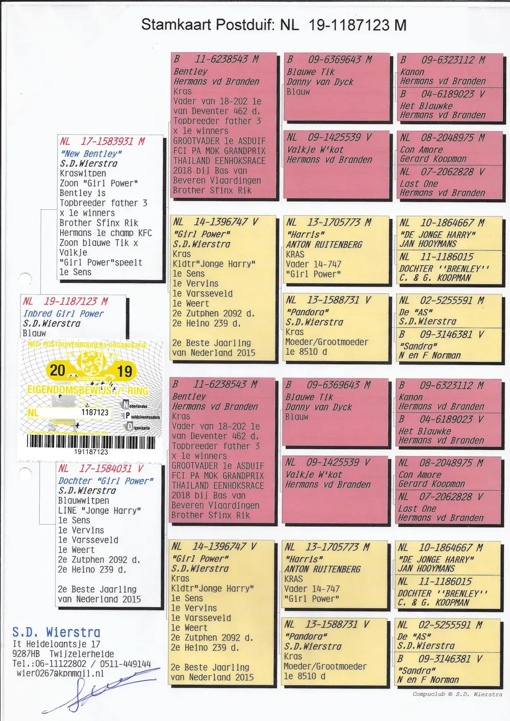 NL19/1187123