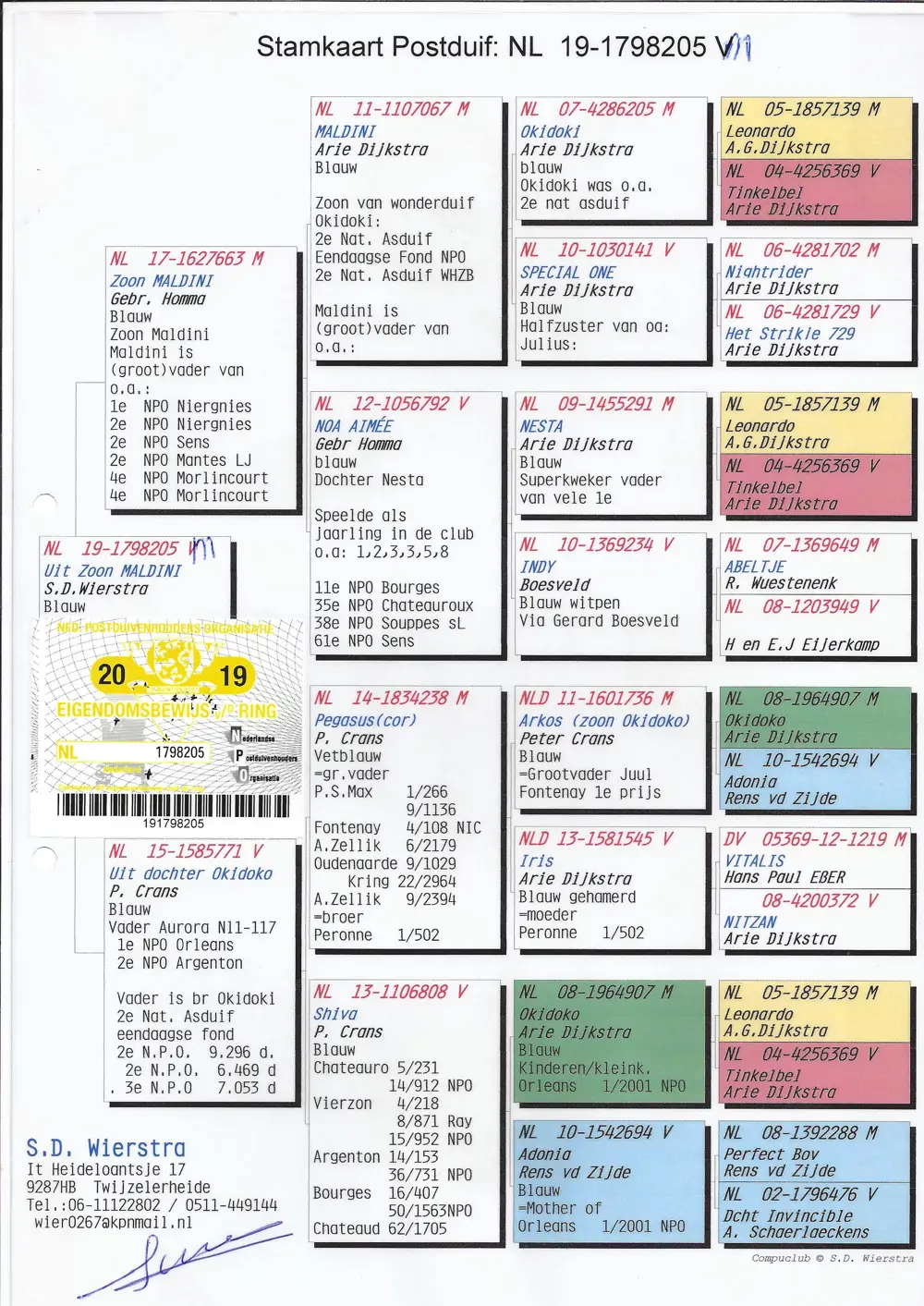 NL19/1798205
