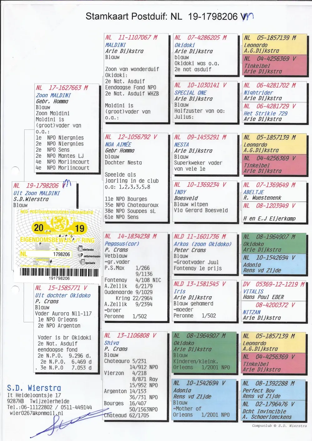NL19/1798206