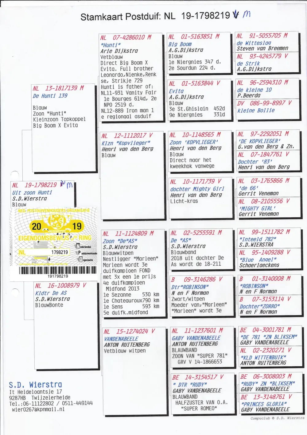 NL19/1798219