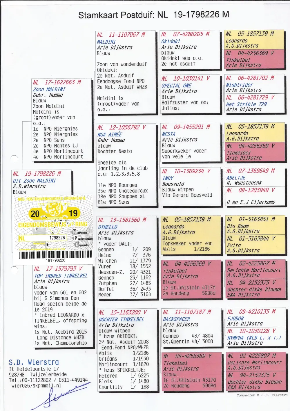 NL19/1798226