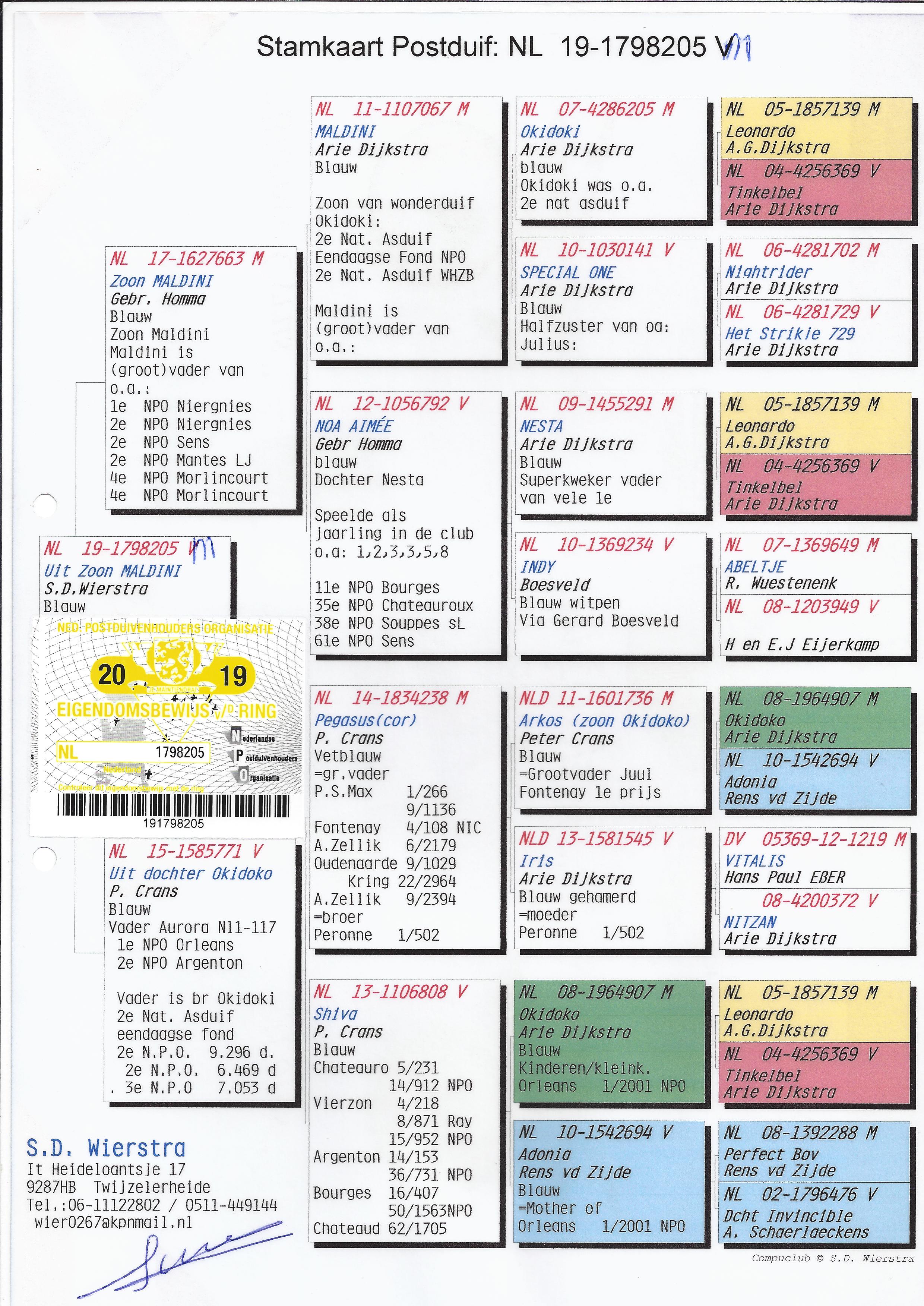 NL19/1798205
