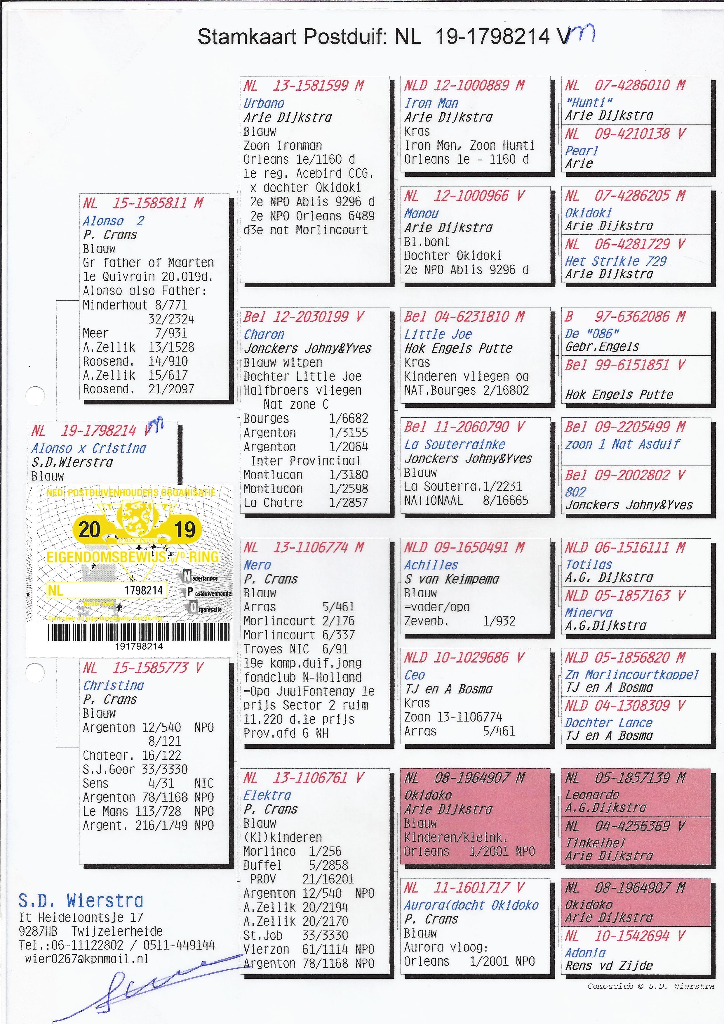 NL19/1798214