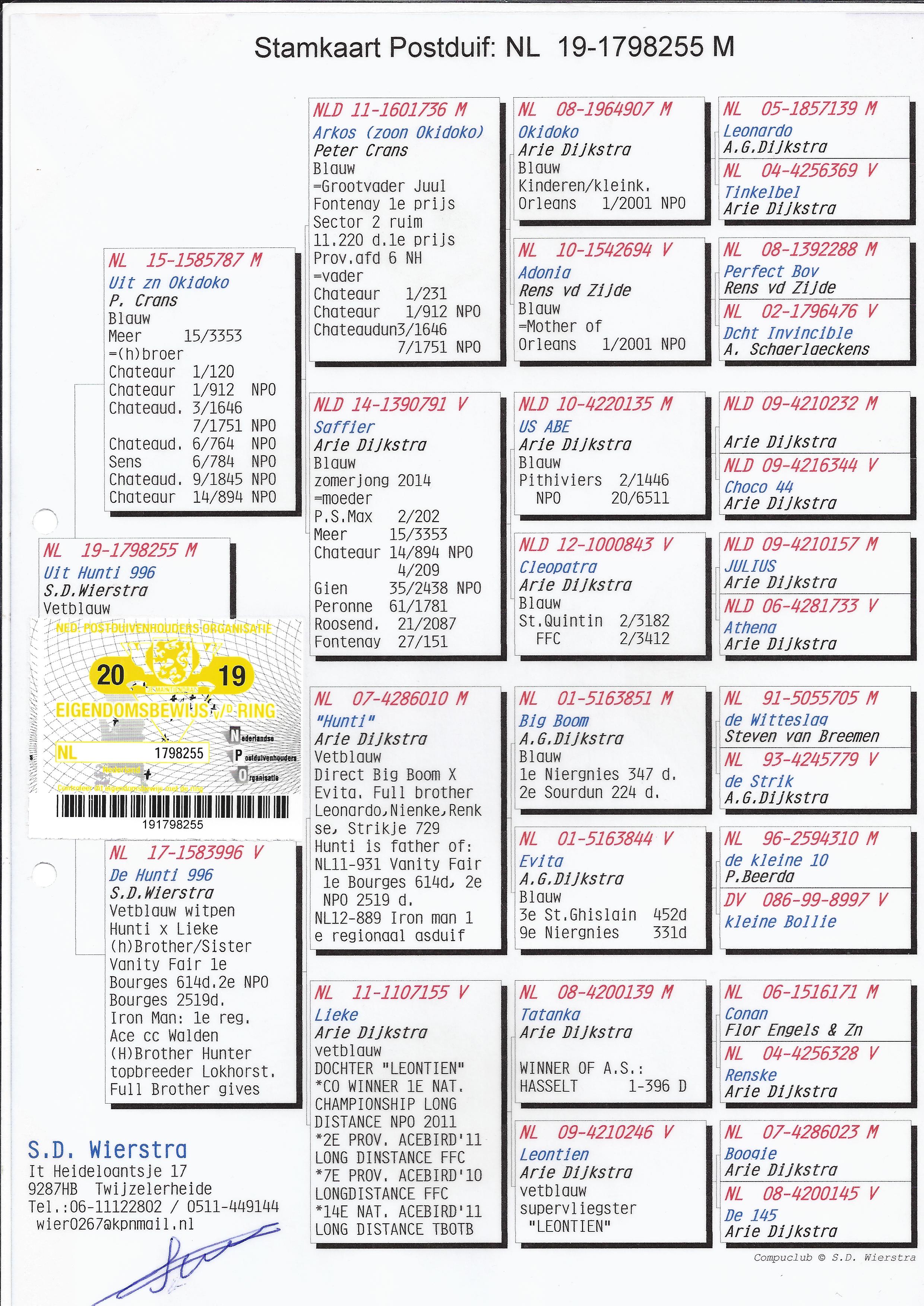 NL19/1798255