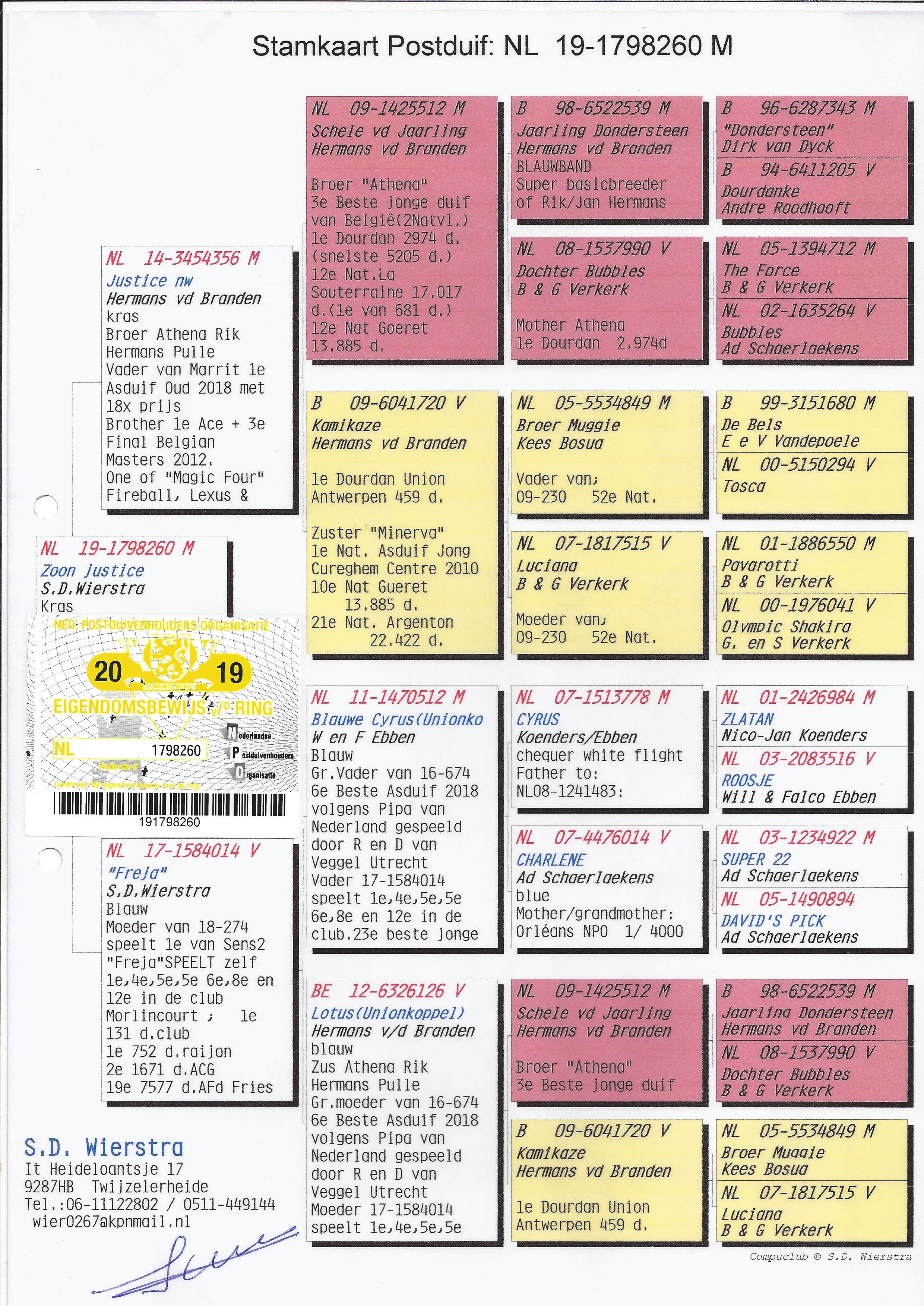 NL19/1798260